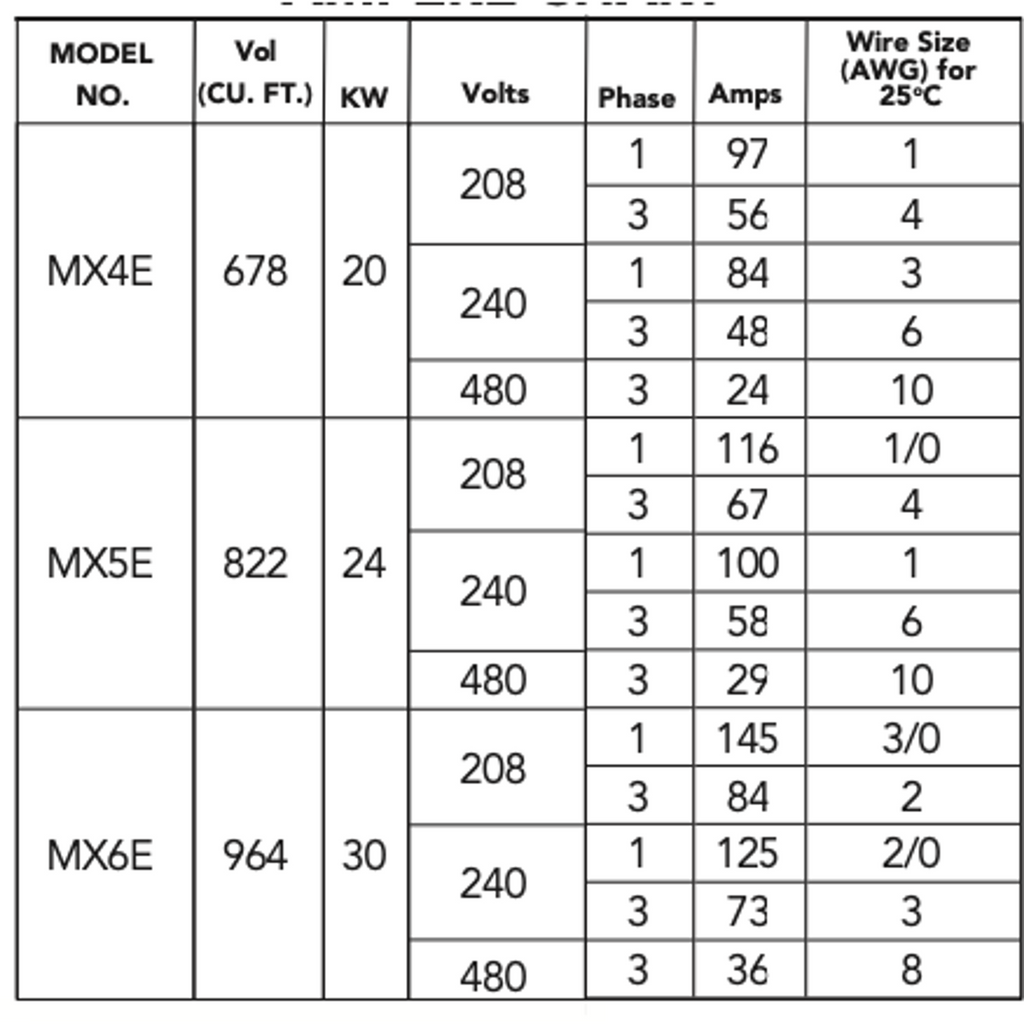 Mr. Steam E-Series Generators (Max Generators) MX4E - 20KW / No Express Steam,MX4E - 20KW / Add Express Steam,MX5E - 24KW / No Express Steam,MX5E - 24KW / Add Express Steam,MX6E - 30KW / No Express Steam,MX6E - 30KW / Add Express Steam Mr Steam AmpereChar