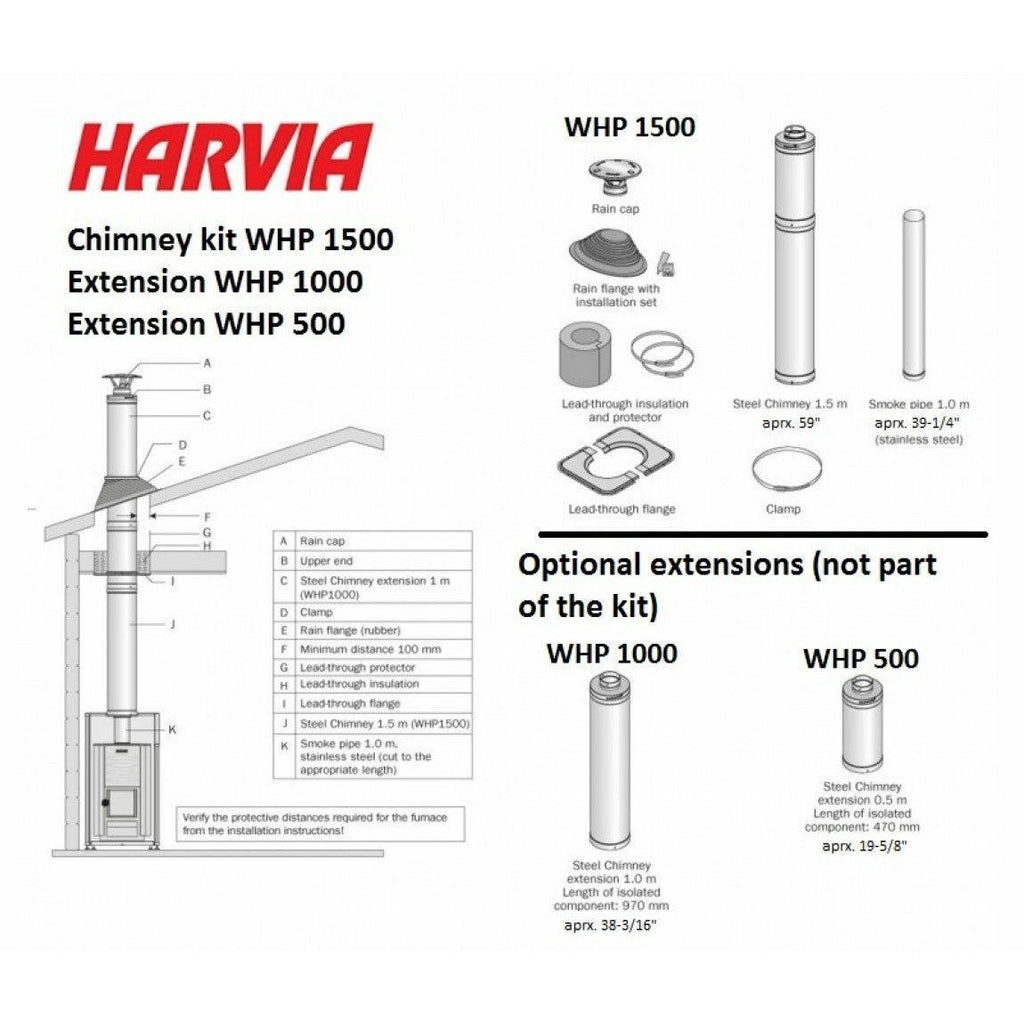 Harvia 50 WK500 Wood Burning Sauna Stove Harvia ChimneykitandExtensions-1150x989h-2_1beb39b5-3875-44ea-9df0-1432dcfa79c6.jpg